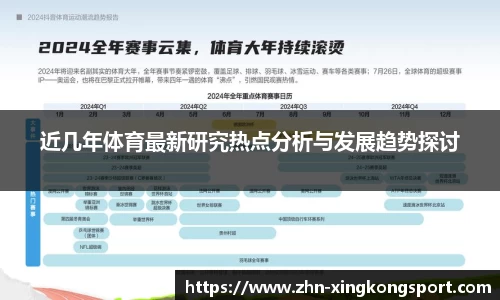 近几年体育最新研究热点分析与发展趋势探讨